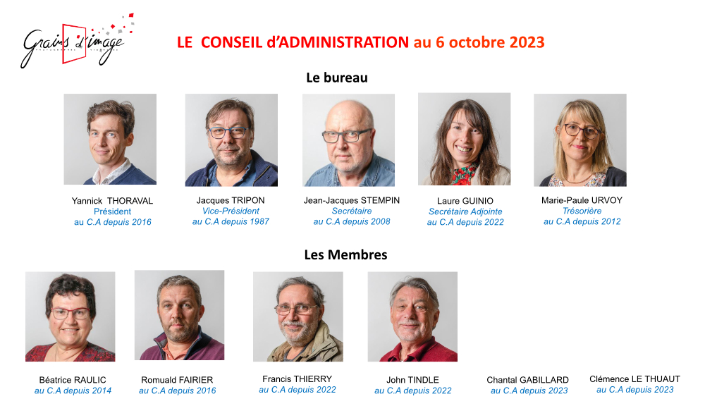 trombi CA 2023 publication horizon pour web